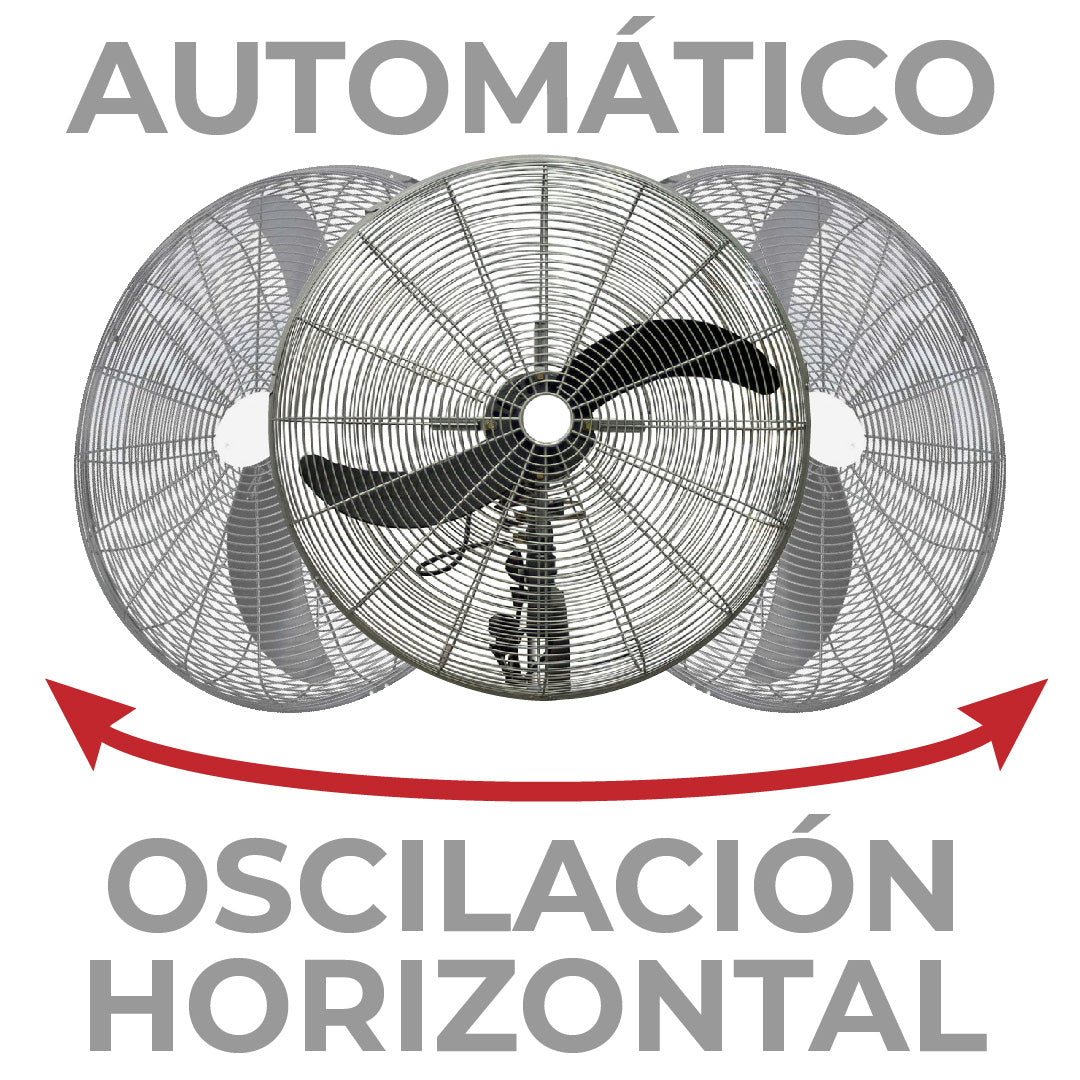 VENTILADOR INDUSTRIAL DE PEDESTAL 30 PULGADAS