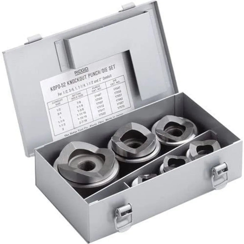 Jgo. punzones 3 ptas. 1/2- 2 (23487) - RIDGID