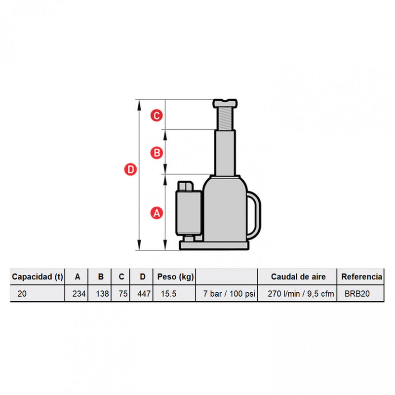 GATA BOTELLA HIDRONEUMATICA 20 Toneladas BRB20